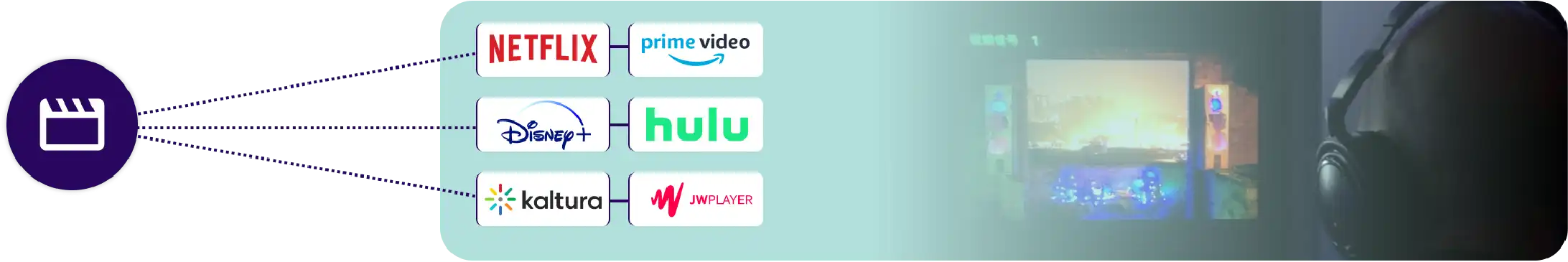 Scraper Development 1